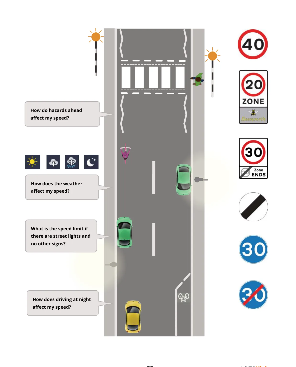 Road positioning and a safe following distance.
